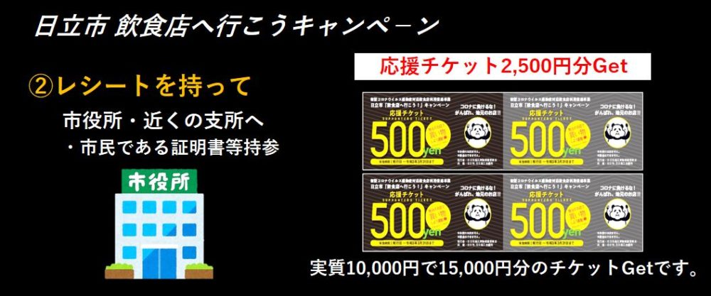 市役所へ